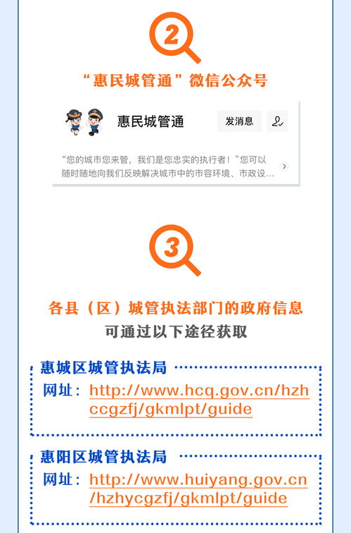 一圖讀懂 城管政府信息獲取、企業(yè)信用修復(fù)渠道與信息咨詢服務(wù)