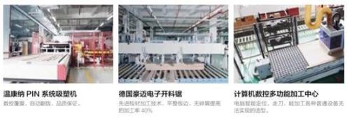 走進歐派AI工廠 計算機系統服務如何鑄就匠心櫥柜品質