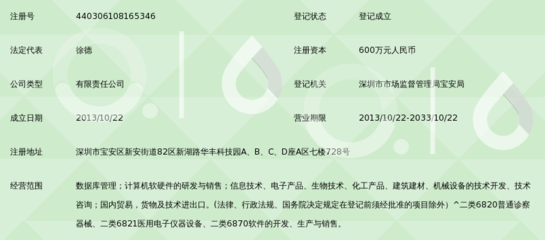 深圳市瑞康宏業(yè)科技開發(fā)有限公司 計算機(jī)軟硬件的創(chuàng)新引領(lǐng)者